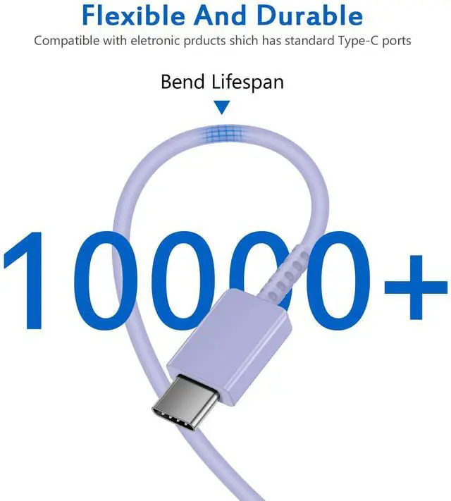 Alt view image 6 of 7 - KEHIPI Type C Charger Fast Charging - 25W USB C Charger Block, Android Phone Wall Charging with 6Ft Type C to C Cable for Galaxy S25 Ultra/S25/S25+/S24 Ultra/S24/S24+/S23/S22 S21/S20/Note 20/Note 10