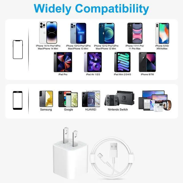 Alt view image 6 of 7 - KEHIPI iPhone Charger - 3 Pack USB Wall Charger Cube Block Adapter with 6Ft USB Fast Charging Cable Compatible with iPhone 14 13 12 11 Pro Max XR XS X 8 7 6 Plus, iPad