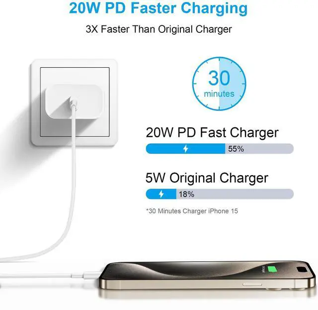 Alt view image 2 of 7 - KEHIPI i Phone 15 Charger Fast Charging - 20W USB C Wall Charger Block with 6Ft Type C Cable Compatible with iPhone 15/15 Pro/15 Pro Max, iPad Pro, Air 5/4, 10th, Samsung Galaxy and Android Phone