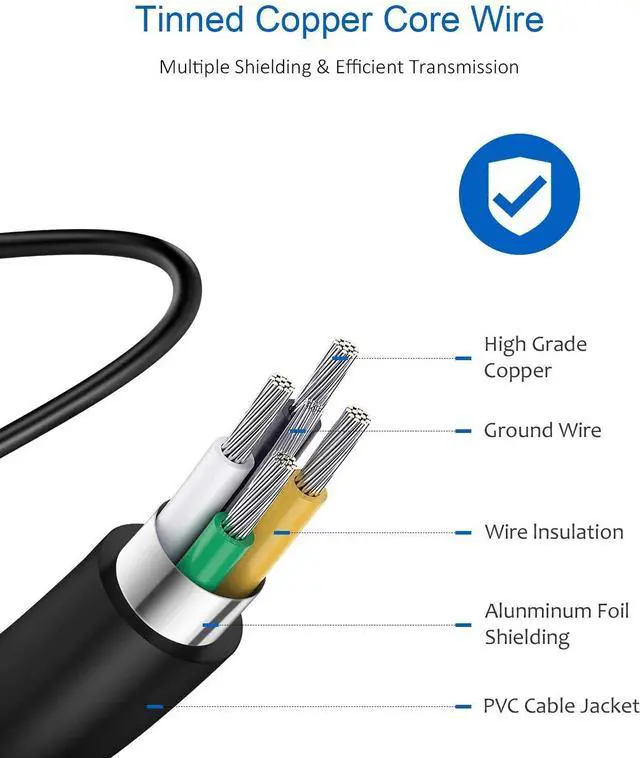 Alt view image 3 of 7 - KEHIPI Type C Charger Fast Charging for Samsung - 25W USB C Charger Block,Android Phone Wall Charging with 6Ft Type C to C Cable for Galaxy S25 Ultra/S25/S25+/S24 Ultra/S24/S24+/S23/S22/Note 20(Black)