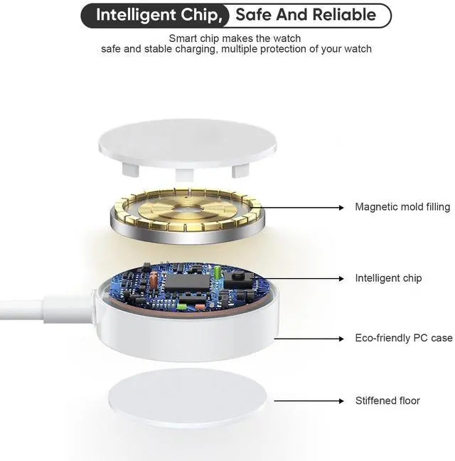 Alt view image 3 of 7 - KEHIPI 38W Car Charger for Apple Watch,Fast USB C Car Charger PD&QC3.0 Dual Port Charging Adapter,6 Foot USB-C to Lightning Cable with Fast Charging Cable for iWatch Series 10/9/8,iPhone 14/13