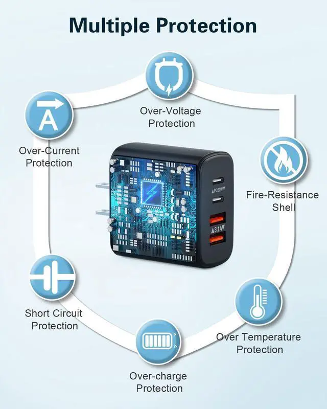 Alt view image 4 of 7 - KEHIPI USB C Wall Charger Block, 40W USB C Fast Charging Block,4-Port PD Power Adapter + QC Wall Plug Multiport Type C Charging Block Cube Compatible with iPhone 15 14 13 12 11 Pro Max XR XS 8,Samsung