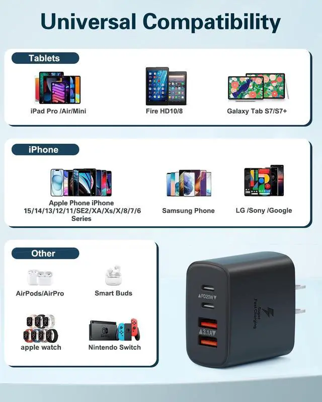 Alt view image 7 of 7 - KEHIPI USB C Wall Charger Block, 40W USB C Fast Charging Block,4-Port PD Power Adapter + QC Wall Plug Multiport Type C Charging Block Cube Compatible with iPhone 15 14 13 12 11 Pro Max XR XS 8,Samsung