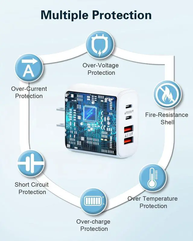 Alt view image 4 of 6 - KEHIPI 3-Pack USB C Charger Block, 40W 4-Port USB C Fast Charging Block Dual Port USBC Power Adapter Multiport Wall Plug Multi Type C Charging Block Cube for iPhone 16 15 14 13 12 11 Pro Max, Samsung