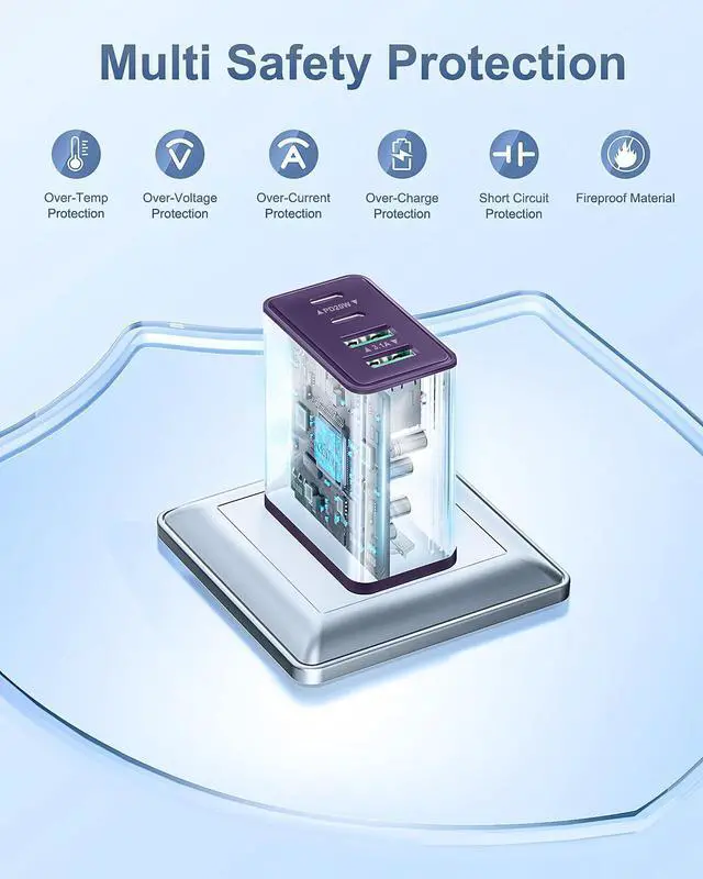 Alt view image 4 of 7 - KEHIPI 2-Pack USB C Charger Block, 40W USB C Charger Fast Charging Block, 4-Port USBC PD Power Adapter+QC Wall Plug Multi Type C Charging Block Cube for iPhone 16 15 14 13 12 11 Pro Max Plus, Samsung