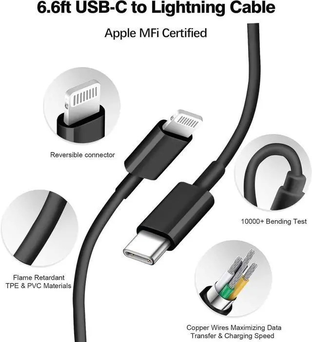 Alt view image 6 of 6 - KEHIPI 20W Dual Port Fast Charger for iPad 9th 8th 7th 6th 5th Generation 10.2 inch, iPad Air 3/2, iPad mini 5/4/3, Foldable Wall Charger with 10ft USB-C to Lightning Fast Charging Cable