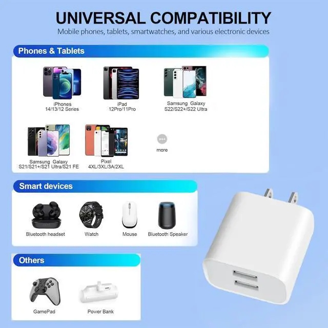 Alt view image 4 of 7 - KEHIPI 3 Pack USB Wall Charger, Dual Port Plug Adapter for Wall Outlet Charging Block, USB Power Adapter for iPhone 14/13/12/11 Pro/Pro Max, XS/XR/X, Galaxy, Pixel, Moto and Android Phones (White)