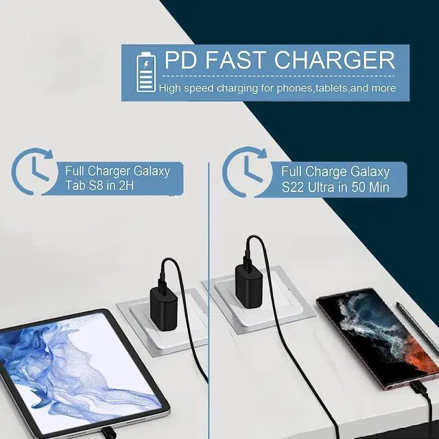 Alt view image 6 of 7 - KEHIPI 45 W USB C Charger Block,Super Fast Charge Type-C Adapter, USB Wall Charger for Samsung S22/22 +/S21/S20, and More. (Black)