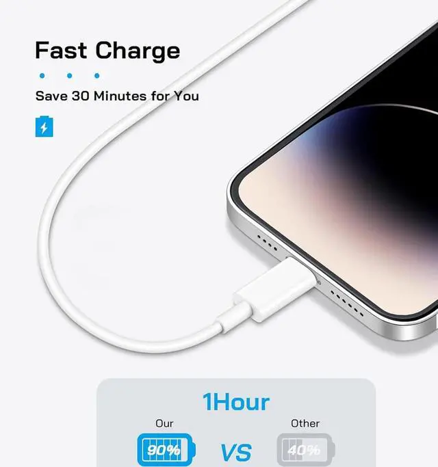 Alt view image 3 of 7 - KEHIPI i Phone 16 ChargerType c Charger Fast ChargingUSB Power Adapter with c to c Charging Cablesc Wall Chargers Block for iPhone 16 15,2-Pack