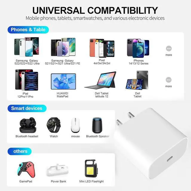 Alt view image 6 of 7 - KEHIPI i Phone 16 ChargerType c Charger Fast ChargingUSB Power Adapter with c to c Charging Cablesc Wall Chargers Block for iPhone 16 15,2-Pack