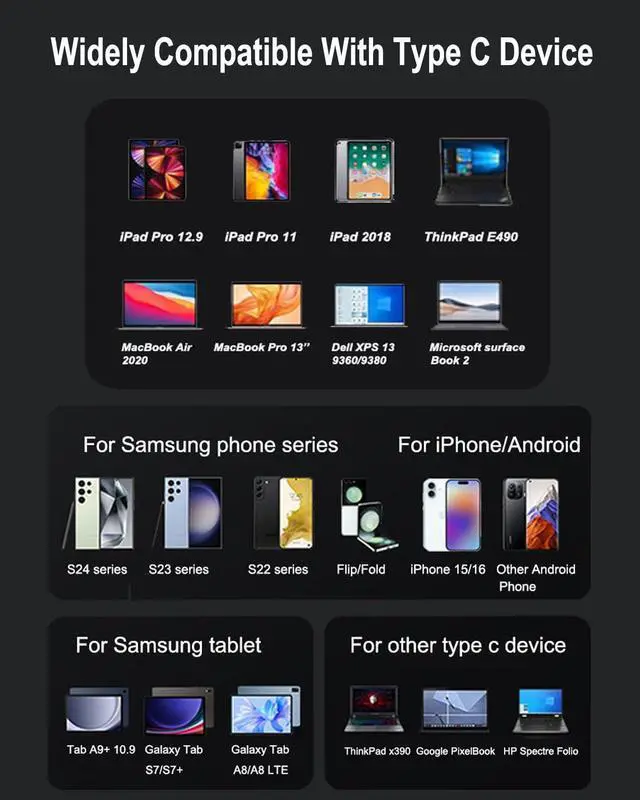 Alt view image 7 of 7 - KEHIPI 2Pack 25W USB C Charger Block,Compatible with Samsung Super Fast Type C Charger with 6.6FT Fast Charger USB C Cord for iPhone 15/16/Android Phone/Samsung Galaxy Ultra/S24/S23/S22 Ultra/S21+