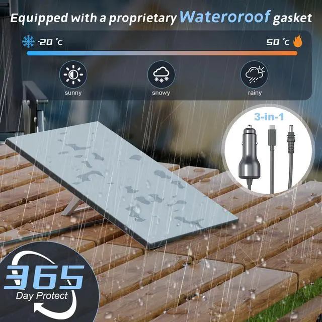 Alt view image 5 of 7 - KEHIPI 45W Type C Fast Charger, Super Fast Charger with 3.3ft Type C to C Long Charging Cable for Samsung Galaxy S24 Ultra/S24/S23/S22 Ultra/S22+/S22 Plus/S21+/Note 20/Note10+, Tab S9/S8