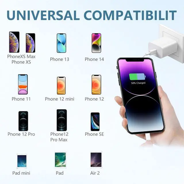 Alt view image 6 of 7 - KEHIPI Charger for iPhone 14 Fast Charging, 3Pack USB C Wall Charger Block with 6FT Long Charging Cord Cable for iPhone 14 Charger/14 Pro Max/13/13 Pro Max/12/12 Pro Max/11/XR/XS/X and More