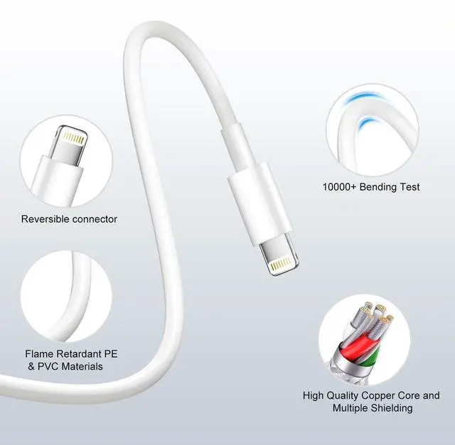 Alt view image 6 of 7 - KEHIPI Charger for iPhone 14 Fast Charging, 20W USB C Wall Charger Block with 6FT Long Charging Cord Cable for iPhone 14 Charger/14 Pro Max/13/13 Pro Max/12/12 Pro Max/11/XR/XS/X and More