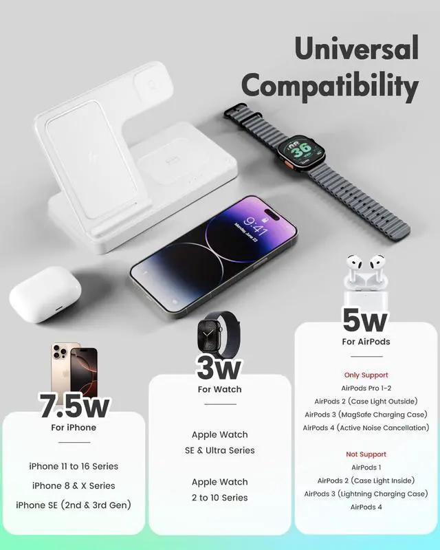 Alt view image 2 of 7 - KEHIPI Wireless Charger Charging Station: 3 in 1 Charger Stand for Apple Multiple Devices Product for iPhone 16 15 14 Pro Max 13 12 11 for Watch 10 9 8 7 6 5 4 3 2 SE & Ultra for Airpods 4 3 2 Pro