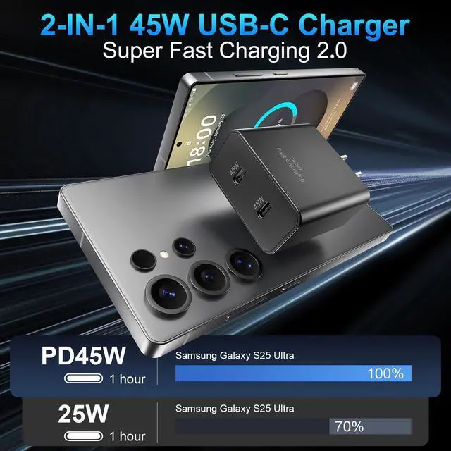 Alt view image 2 of 7 - KEHIPI 45W Super Fast USB C Charger for iPhone 17 16 15 Pro Max, 2-Port 45 Watt Type C Charger Block with 10FT USB C Cable for Samsung Galaxy S25 Ultra/S25+/S25/S24/S23 Ultra/S23+/S22 Ultra/S22+/S20