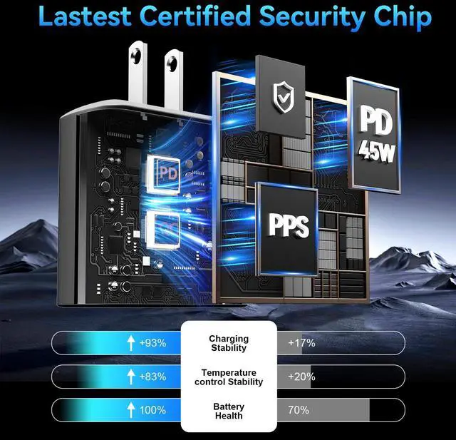 Alt view image 6 of 7 - KEHIPI 45W Super Fast USB C Charger for iPhone 17 16 15 Pro Max, 2-Port 45 Watt Type C Charger Block with 10FT USB C Cable for Samsung Galaxy S25 Ultra/S25+/S25/S24/S23 Ultra/S23+/S22 Ultra/S22+/S20