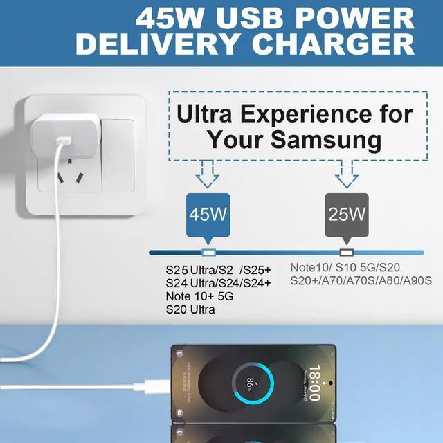 Alt view image 3 of 7 - KEHIPI 45 Watt Super Fast USB C Wall Charger Fast Charging Block for S25 Ultra/S25/S24 Ultra/S24/S23 Ultra/S23/S23+/S22 Ultra/S22/S21/S20/Note 10/20, PPS Android Phone Charger with 8FT Cable