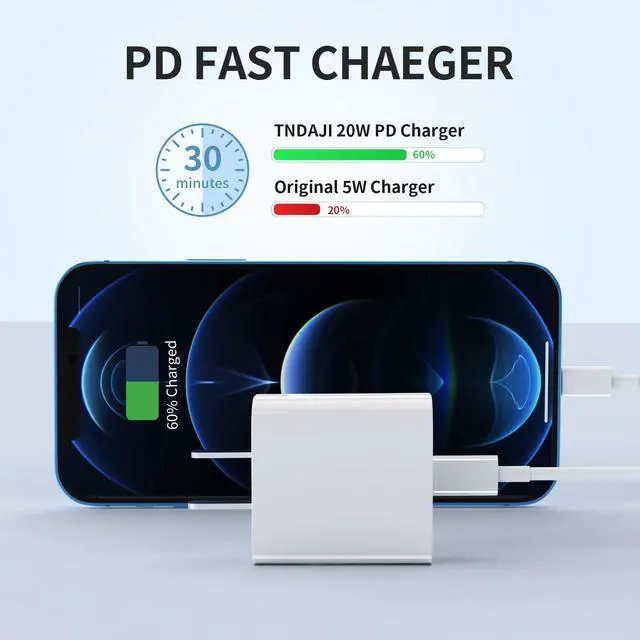 Alt view image 2 of 7 - USB C Charger iPhone Charger Fast Charging 3Pack 20W Type C Wall Charger Block with 6FT Long USB C Charger Cable Compatible for iPhone 14Pro/13 Pro/12/12 Pro Max/11/XS Max/XS/XR/X/8