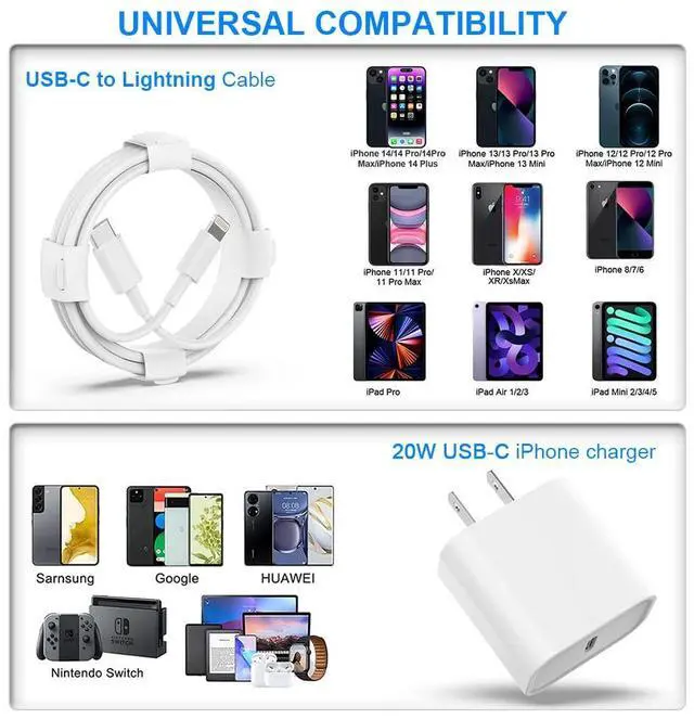 Alt view image 6 of 7 - USB C Charger iPhone Charger Fast Charging 3Pack 20W Type C Wall Charger Block with 6FT Long USB C Charger Cable Compatible for iPhone 14Pro/13 Pro/12/12 Pro Max/11/XS Max/XS/XR/X/8