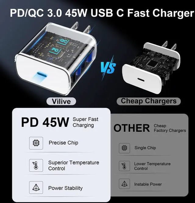 Alt view image 3 of 7 - KEHIPI iPhone 17 Pro Max Charger Fast Charging 45W USB C iPhone 16 17 Fast Charger Block with 10 FT Long Type C Charging Cable Cord for iPhone 17 Pro Max/17 Pro/iPhone Air/17/16//16 Pro Max/15/Samsung