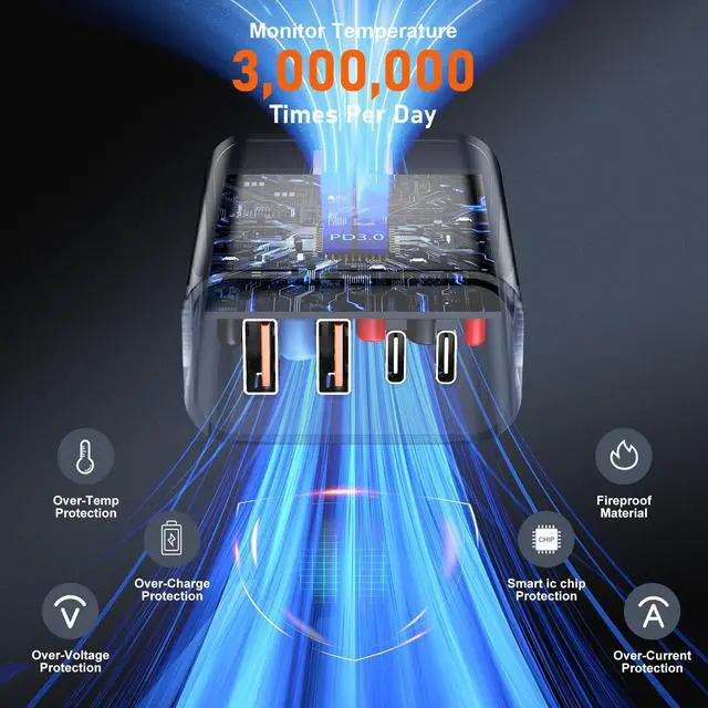 Alt view image 5 of 6 - KEHIPI USB C Fast Charger Block,40W 4Port iPhone 17 Type C Charger Fast Charging Block PD Power Adapter+QC3.0 USB A Wall Charger Plug Type C Brick for iPhone 17/16/15/14/13Pro Max/iPhone Samsung,2Pack