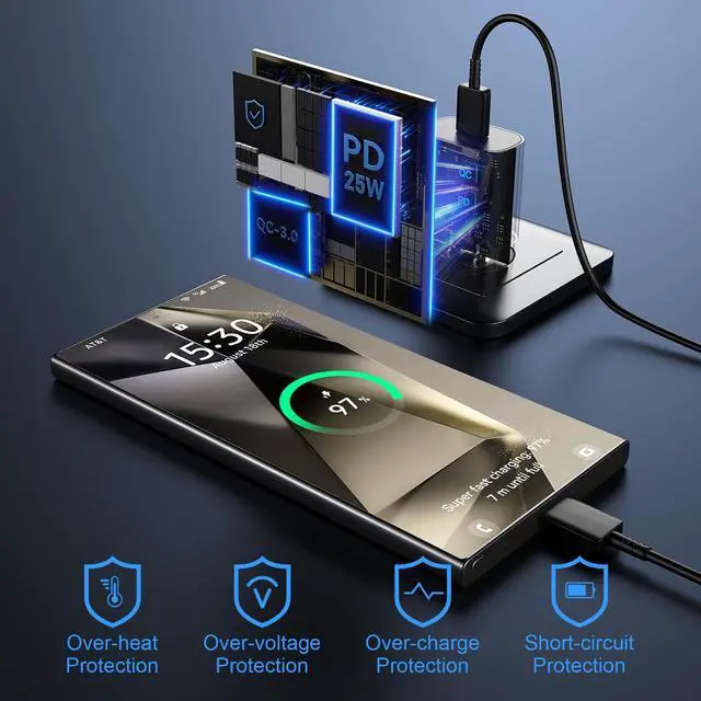 Alt view image 6 of 6 - KEHIPI Type C Charger Fast Charging, 25W Samsung Super Fast Android Phone Charger Block with 6.6FT USB C Charger Cable for Samsung Galaxy S25 Ultra/S25/S24 Ultra/S24/S23 Ultra/S22 Ultra/S22+, 3Pack