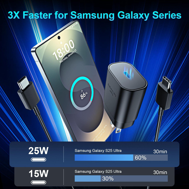 Super Fast Charger Type C 25W USB C Wall Charger Fast Charging For 