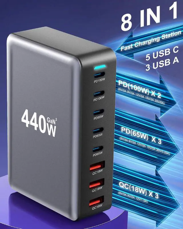 Alt view image 4 of 7 - KEHIPI 440W Fast USB C GAN Charger Block 8 Port Charging Station HUB Brick Dual PD PPS 100W Wall Charger Compatible with MacBook Pro/Air/All, iPad, iPhone 17/16/15/14/Pro Max, Android Devices etc