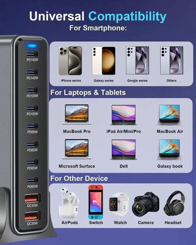 Alt view image 7 of 7 - KEHIPI 800W USB C Fast Charger Block, 10 Port USB Charging Station, GaN  Pro Dual 140W PD PPS Port for Multiple Devices,Laptop Wall Charger Compatible with DELL, HP, MacBook Pro,iPhone 16,Galaxy S24