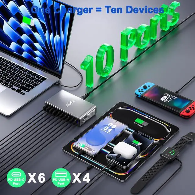 Alt view image 4 of 7 - KEHIPI 730W USB C Charger Block, 10 Port Fast USB Charging Station for Multi Devices, GaN  Charging Block Double 140W/100W/65W PD PPS Port Laptop Charger Compatible with MacBook Pro/Air/iPhone 16/15