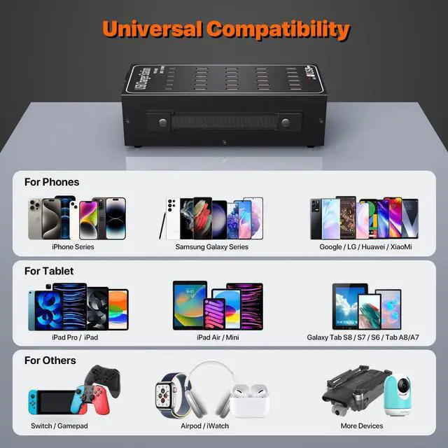 Alt view image 3 of 7 - KEHIPI 30-Ports Charging Station, 150W USB C Charger, USB-C Smart Charger, 30-in-1 Desktop Charging Hub, Multi Ports Charging Station Organizer for iPhone, iPad, Samsung, Tablets and Other Electronics