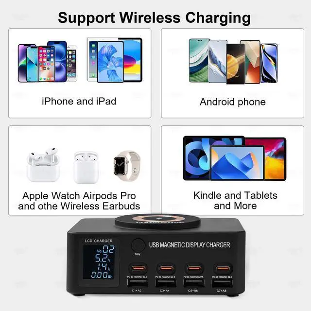 Alt view image 5 of 7 - KEHIPI 140W 8-Port USB Charging Station with PD & QC 3.0, Fast Charger Block with Wireless Charging, Smart LED Display USB Charger Hub for Home, Office & Multiple Devices