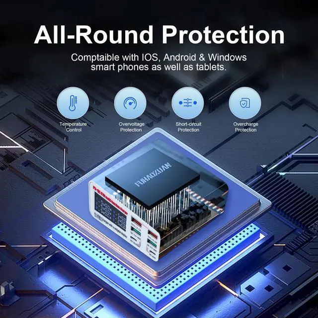 Alt view image 2 of 7 - KEHIPI USB C Charger Block 87W, 6-Port Fast Charging Station for Travel, Office, Desktop, Multi USB Wall Charger Hub for iPhone, Samsung Galaxy, iPad, Laptop, Tablet, Drones, Headphones & More
