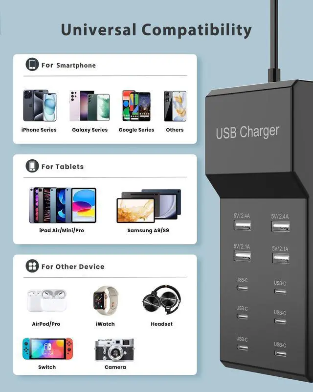 Alt view image 5 of 6 - KEHIPI USB C Charger Block 10-Port USB-C Charging Station 6 USBC Ports & 4 USB-A Ports Total 50W USB Power Strip for Multi Devices for iPhone 16 17 15 14 13 12 Se,Galaxy,Pixel,Tablet,Camera,Headphones