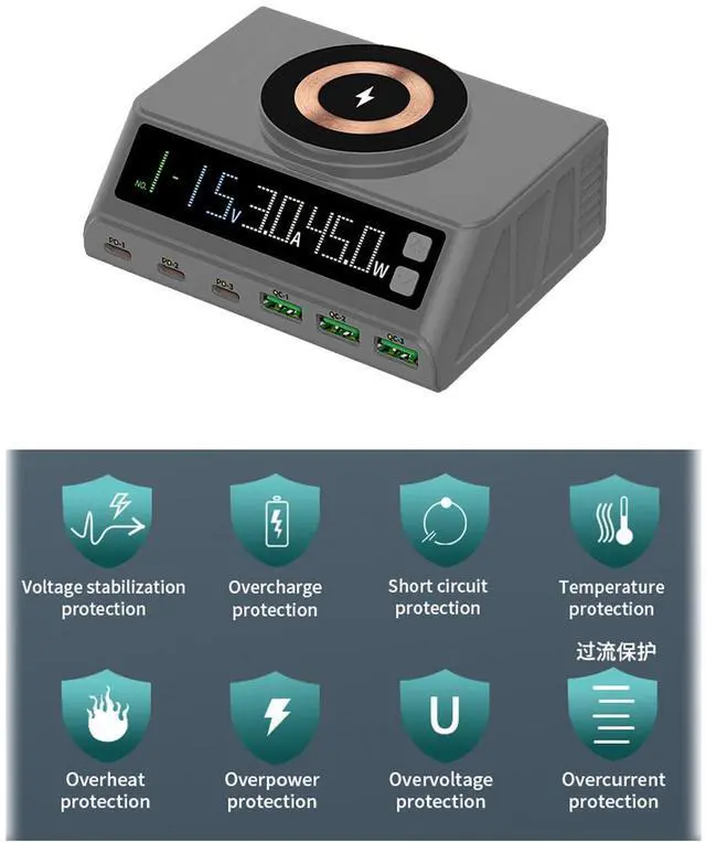 Alt view image 7 of 7 - KEHIPI 110W Black Fast USB Charger Station, 6-Port (3USB and 3PD), Fast Charging with Digital Display for Charging laptops, Phones, Tablets, and Other USB Devices