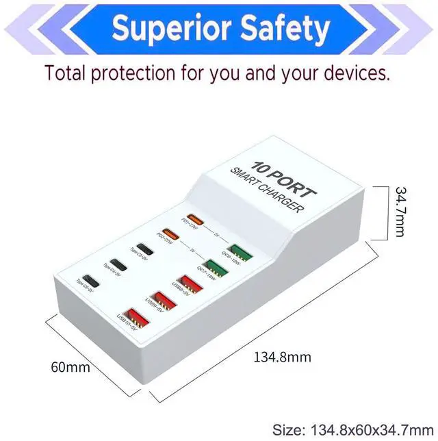 Alt view image 3 of 7 - KEHIPI 72W USB C Charger Block, 10-Port Charging Station for iPhone Pro Max, Samsung Galaxy, iPad, AirPods - Compatible with Most Smartphones & Tablets