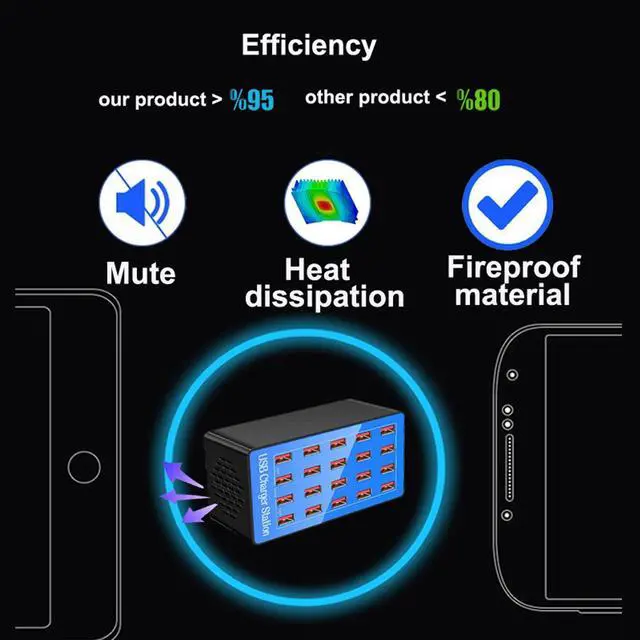 Alt view image 4 of 6 - KEHIPI USB Charging Station, 20-Port 100W/20A Multi-USB Charger Station for Smartphones, Tablets, and Other Devices