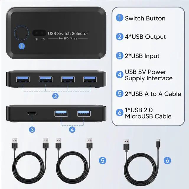 Alt view image 4 of 6 - KEHIPI USB 3.0 Switch selector, KVM Switch hub Adapter, 2 Computers Sharing 4 Devices, Applicable to Various USB Devices, Compatible with Multiple Systems