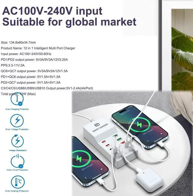 Alt view image 2 of 7 - KEHIPI 72W USB C Charger Block, 10-Port Charging Station for iPhone Pro Max, Samsung Galaxy, iPad, AirPods - Compatible with Most Smartphones & Tablets