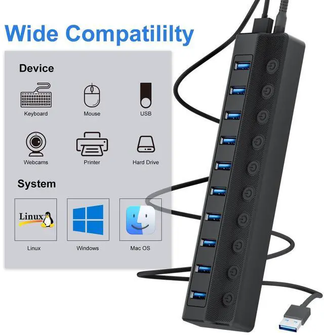 Alt view image 3 of 7 - ONFINIO Powered USB Hub 3.0, 10-Port USB Splitter Hub with Individual On/Off Switches and 12V/2A Power Adapter USB Extension