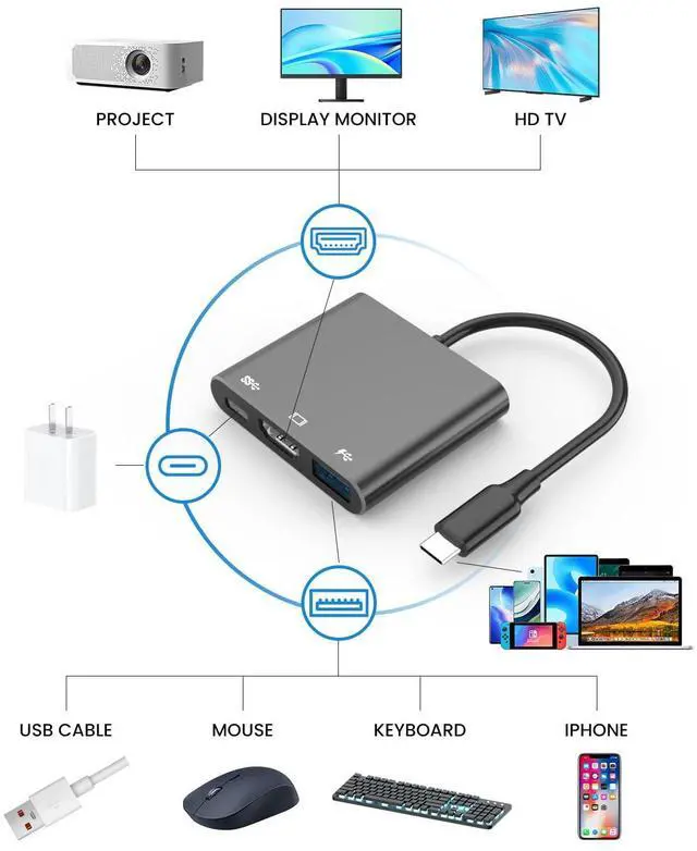 Alt view image 7 of 7 - USB C to HDTV Adapter with 4K@60Hz HDTV Output, Multi-AV Converter for for MacBook/Mac Pro Air iPad Pro and More Type-C Port Device