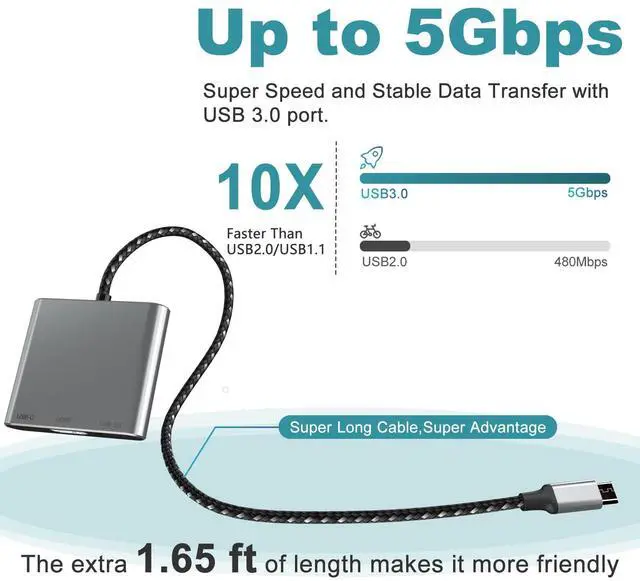 Alt view image 5 of 7 - KEHIPIUSB C Multiport AV Adapter with 4K HDTV Output USB 3.0 Port, 50cm Braided Cable & USB-C Fasting Charging Port,Compatible for MacBook Pro Air M1 M2 Pad Pro iMac and Other Type C Devices