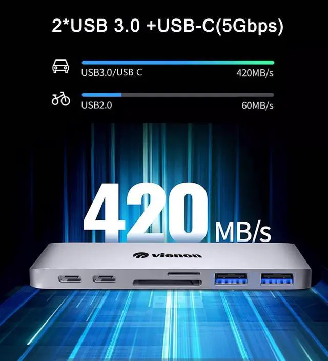 Alt view image 7 of 7 - KEHIPI USB C Hub Adapter for MacBook, 7 in 2 Docking Station with 4K HDMI, 40Gbps Thunderbolt 3, 5Gbps USB-A &C Data Ports, SD/TF Card Reader Compatible for MacBook Pro Air M3/M2/M1 (2018-2024)