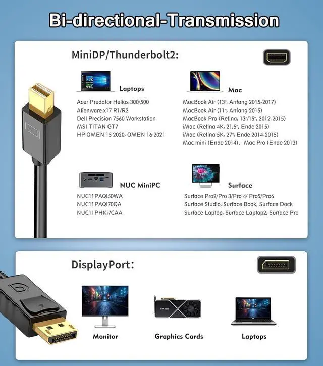 Alt view image 5 of 7 - KEHIPI Mini DisplayPort to DisplayPort Cable, Mini DP to DP, 4K Ready, Gold Plated, 6 Feet