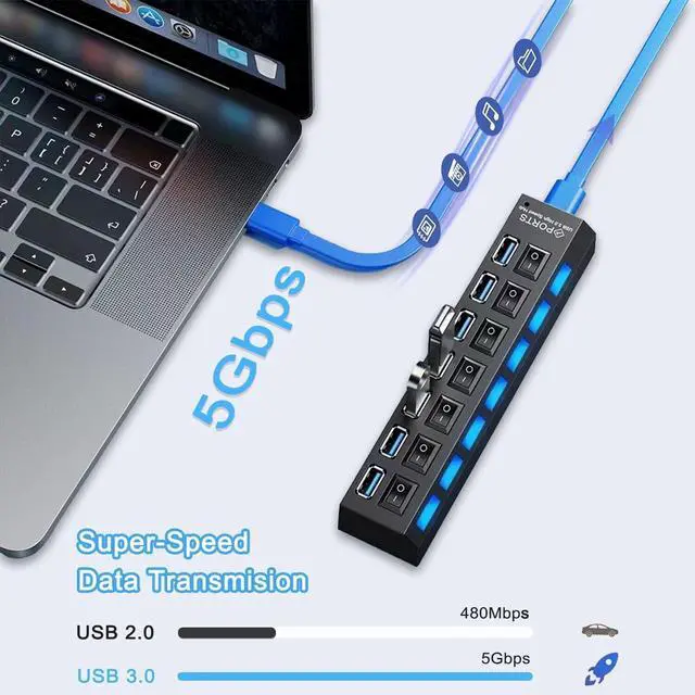 Alt view image 4 of 7 - KEHIPI USB Hub 3.0,  7-Port USB Extender Splitter with Individual LED ON/Off Switches, USB3.0 Hub for Laptop, PC, MacBook, Mac Pro, Mac mini, iMac, Surface Pro and More USB Devices-2FT