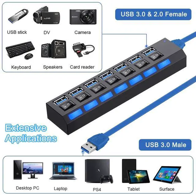 Alt view image 3 of 7 - KEHIPI USB Hub 3.0,  7-Port USB Extender Splitter with Individual LED ON/Off Switches, USB3.0 Hub for Laptop, PC, MacBook, Mac Pro, Mac mini, iMac, Surface Pro and More USB Devices-2FT