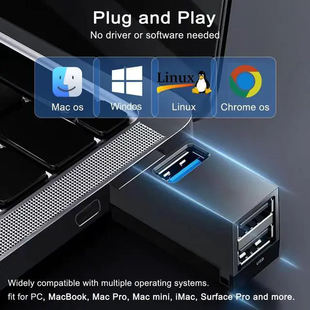 Alt view image 4 of 7 - KEHIPI USB 3.0 Hub, 3-Port Portable USB Expander USB Splitter for Laptop, Car, Mac Pro, iMac, MacBook Air, MacBook Pro, MacBook and More