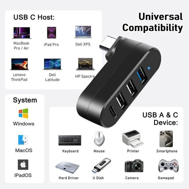 Alt view image 6 of 7 - KEHIPI 4-Port USB C Hub [90°/180° Degree Rotatable], USB C Adapter Splitter with PD-in 5W Port, USB Extender for MacBook, iMac, Surface, and More C Port Laptop(Not for Car)