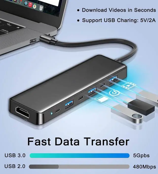 Alt view image 6 of 7 - KEHIPI USB 3.0 to HDMI Adapter (7-in-1), USB 3.0 Hub with HDMI 1080P, USB C Data & Power Ports, Docking Station for Monitor, PC, Laptop, Desktop Support Windows 7/8/10 & Mac OS